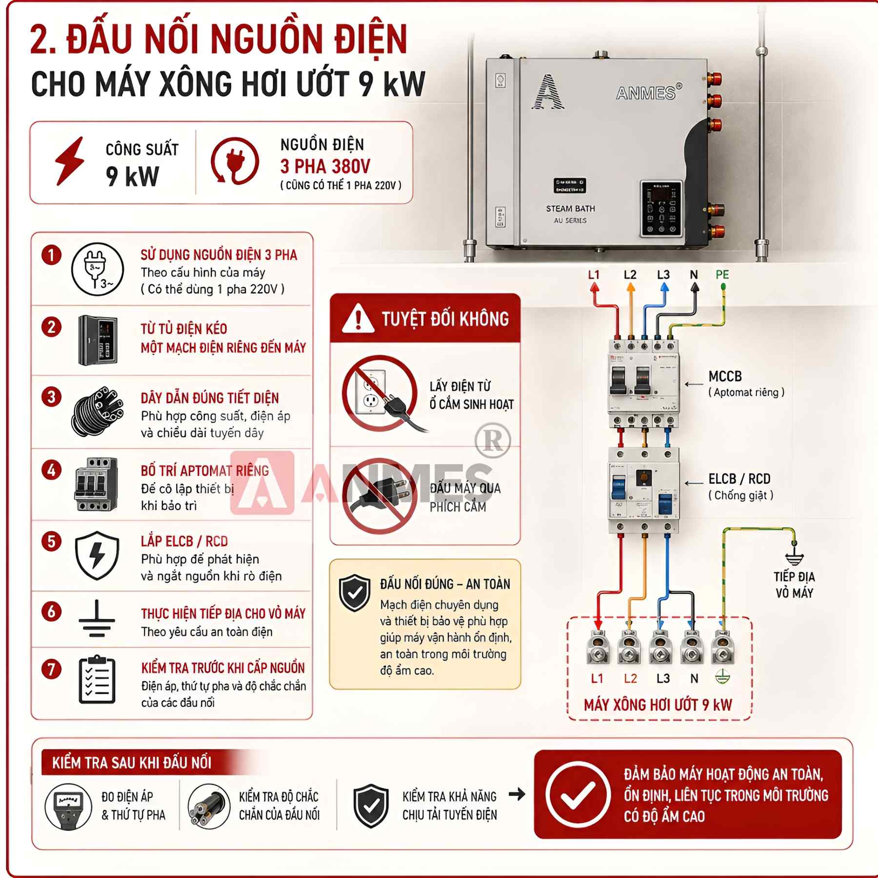 Đấu nối nguồn điện cho máy xông hơi ướt Anmes 9kw