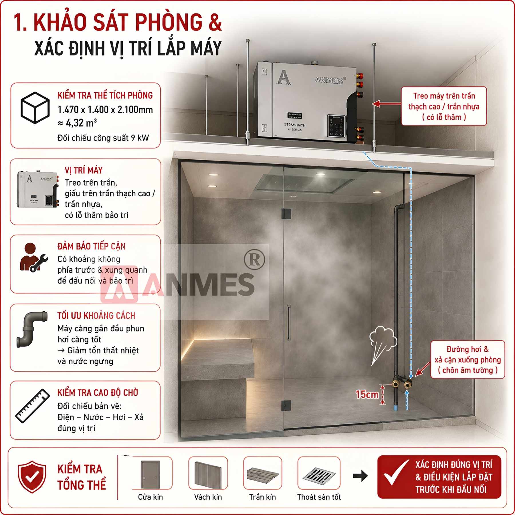 Khảo sát vị trí lắp đặt phòng xông hơi và máy xông hơi