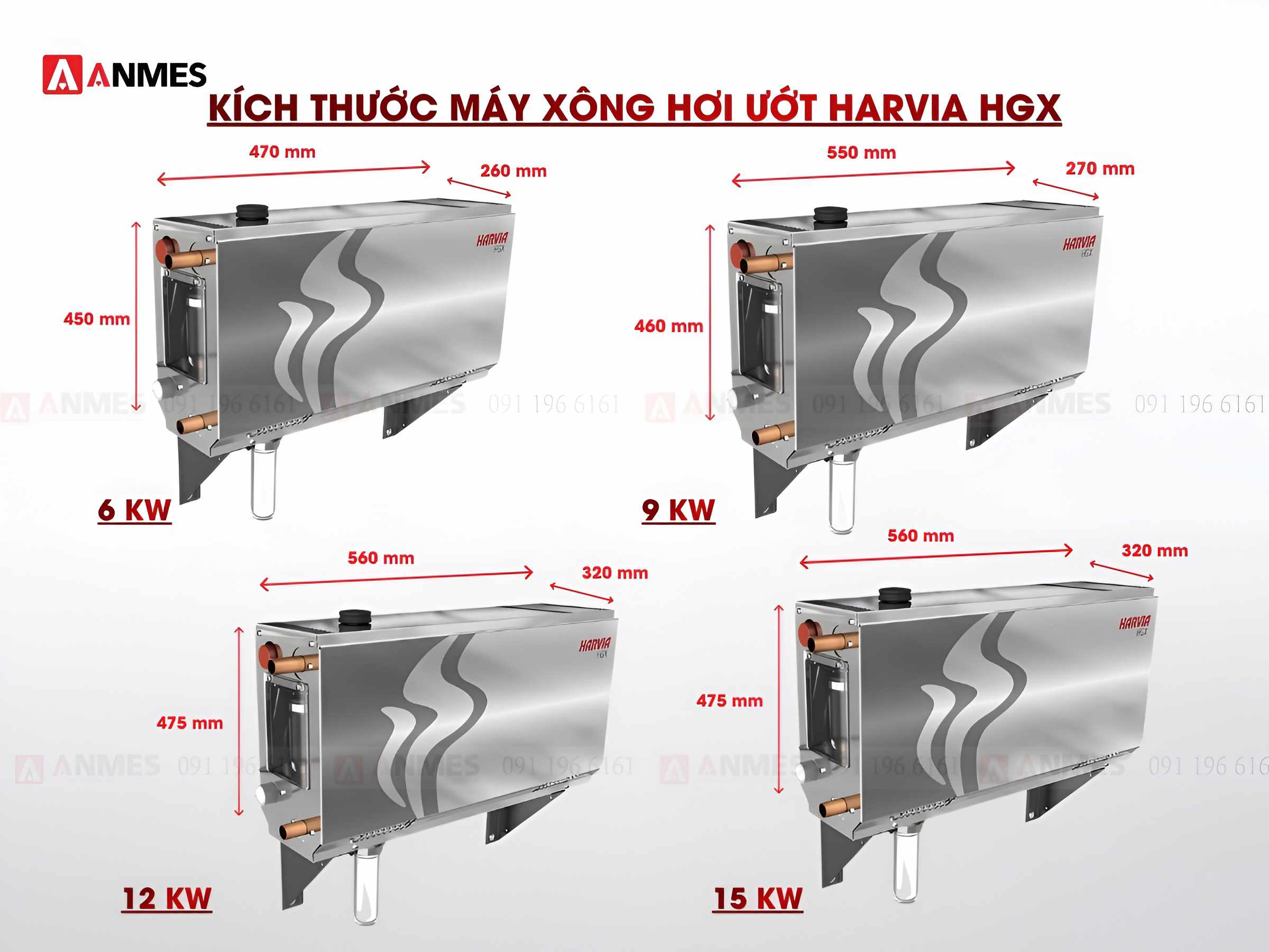 Kích thước máy xông hơi ướt Harvia HGX
