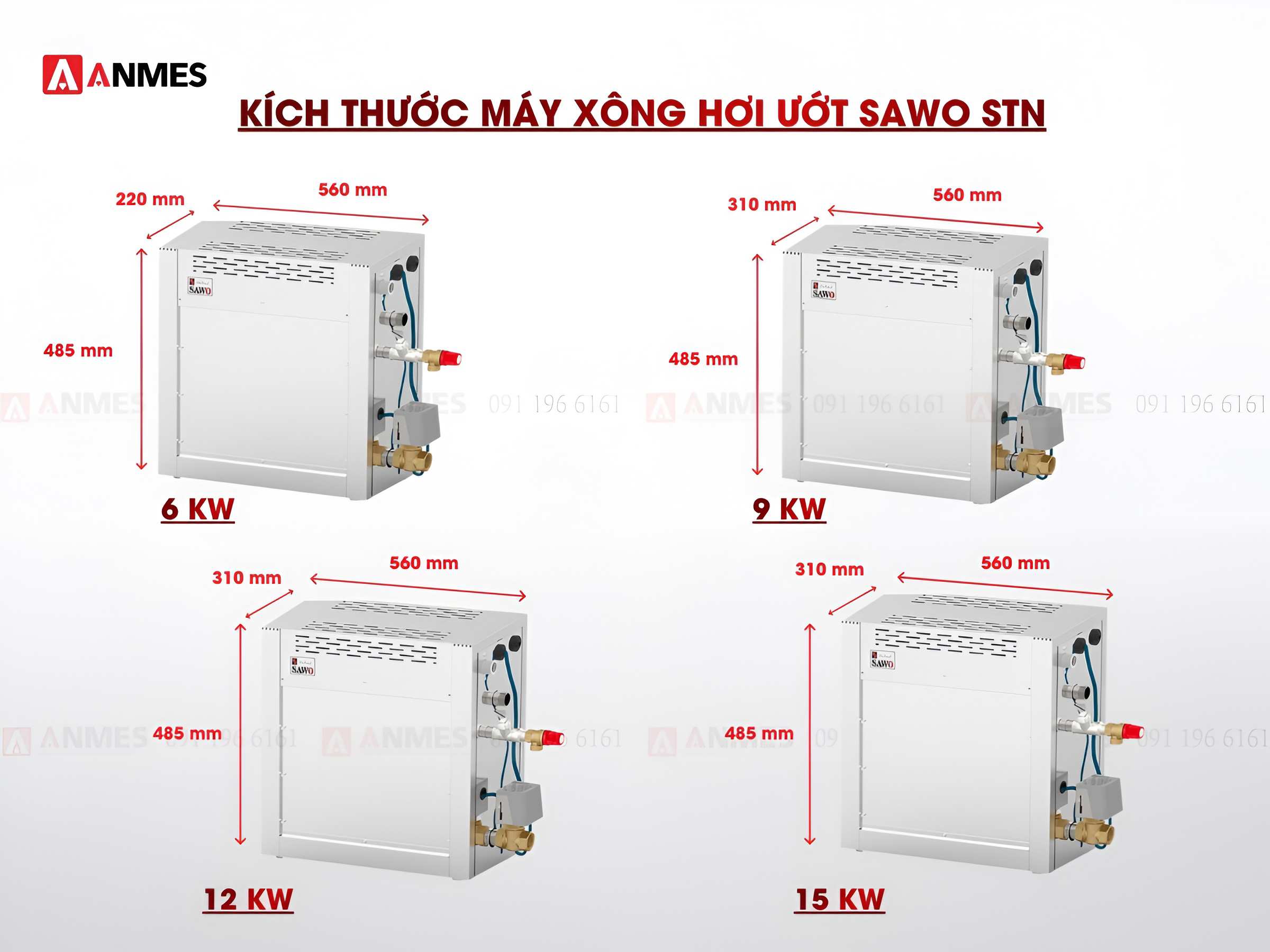Kích thước máy xông hơi ướt Sawo STN Phần Lan