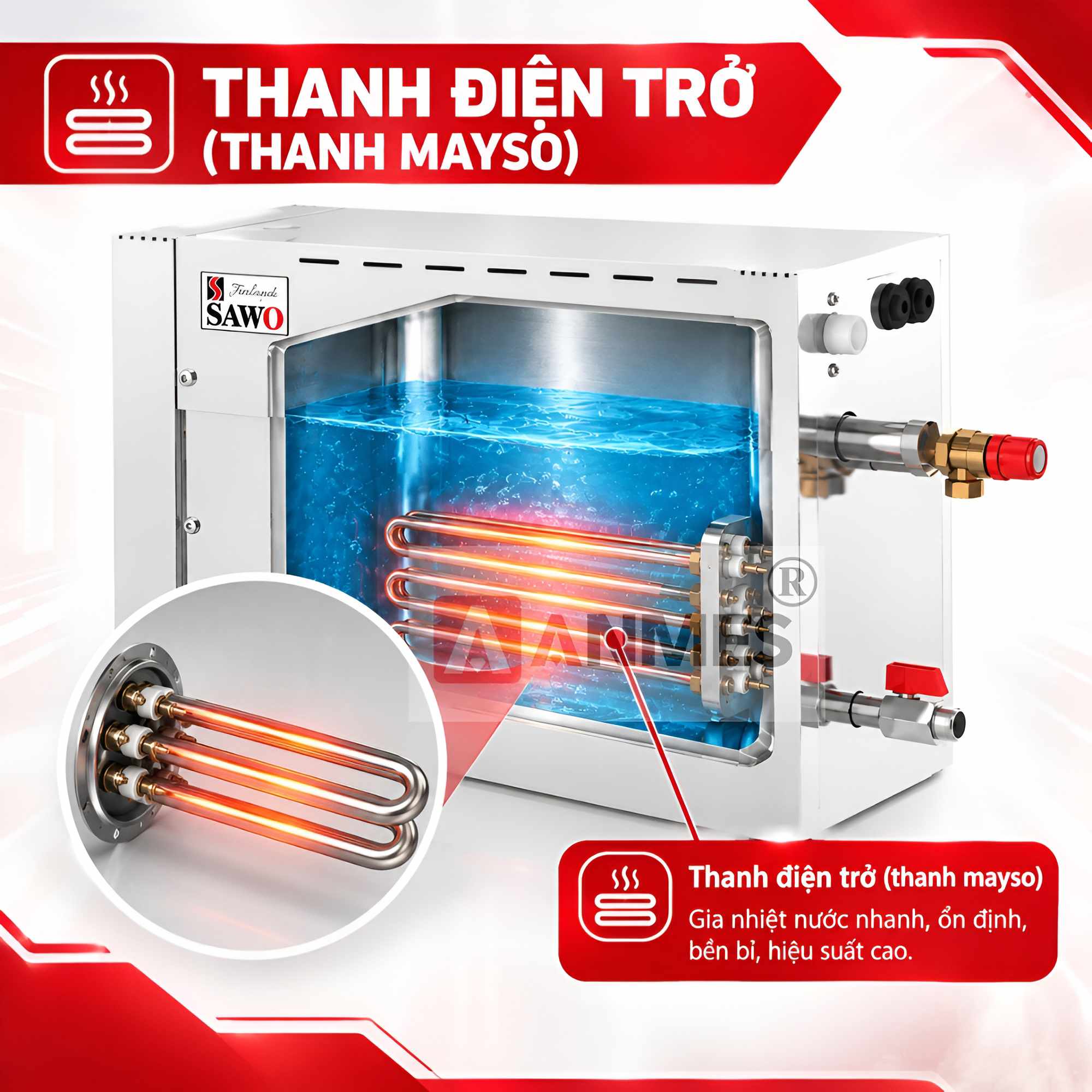 Thanh mayso của máy xông hơi ướt Sawo STE