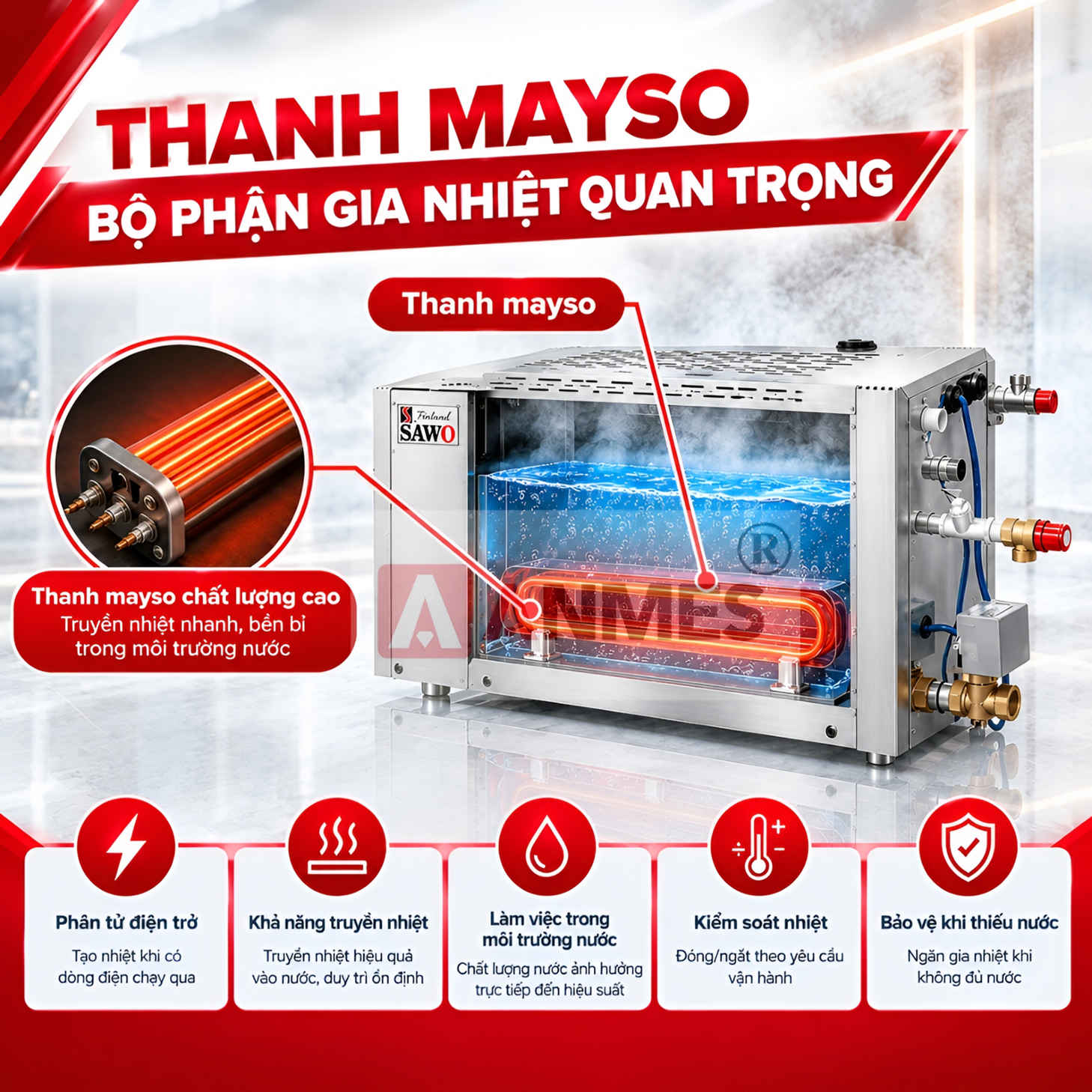 Thanh mayso bên trong máy xông hơi ướt Sawo STN