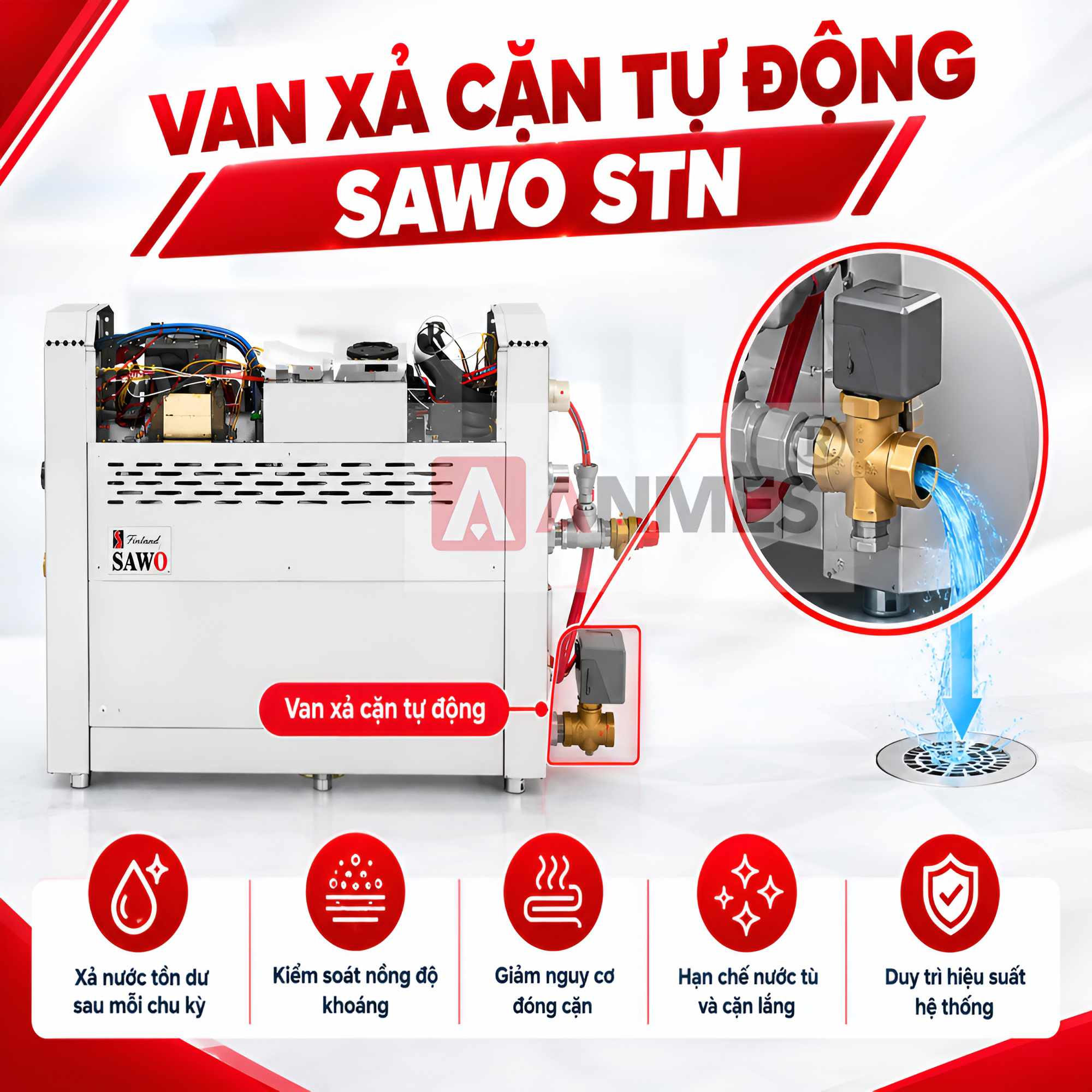 Van xả cặn tự động của máy xông hơi ướt Sawo STN