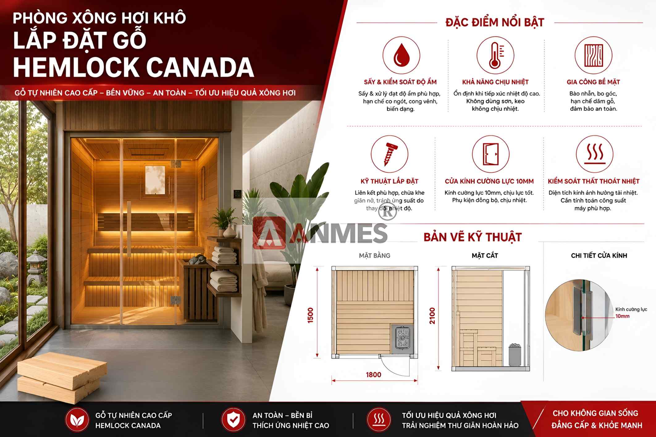 Đặc điểm gỗ hemlock Canada lắp đặt phòng xông hơi khô A1815