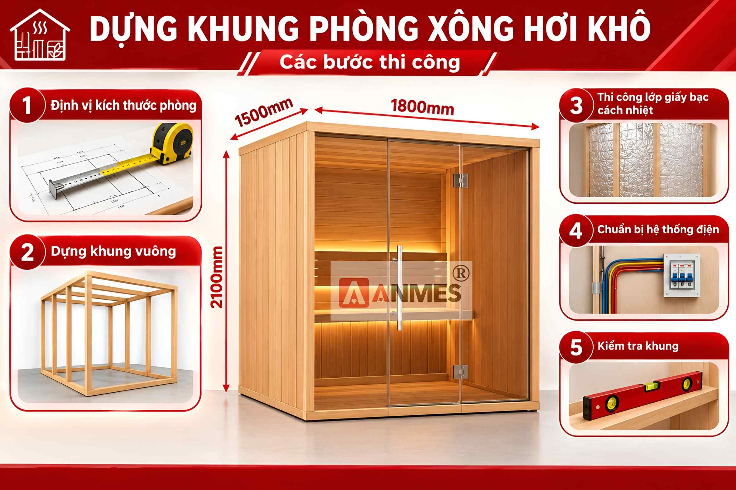 Dựng khung phòng xông hơi khô A1815