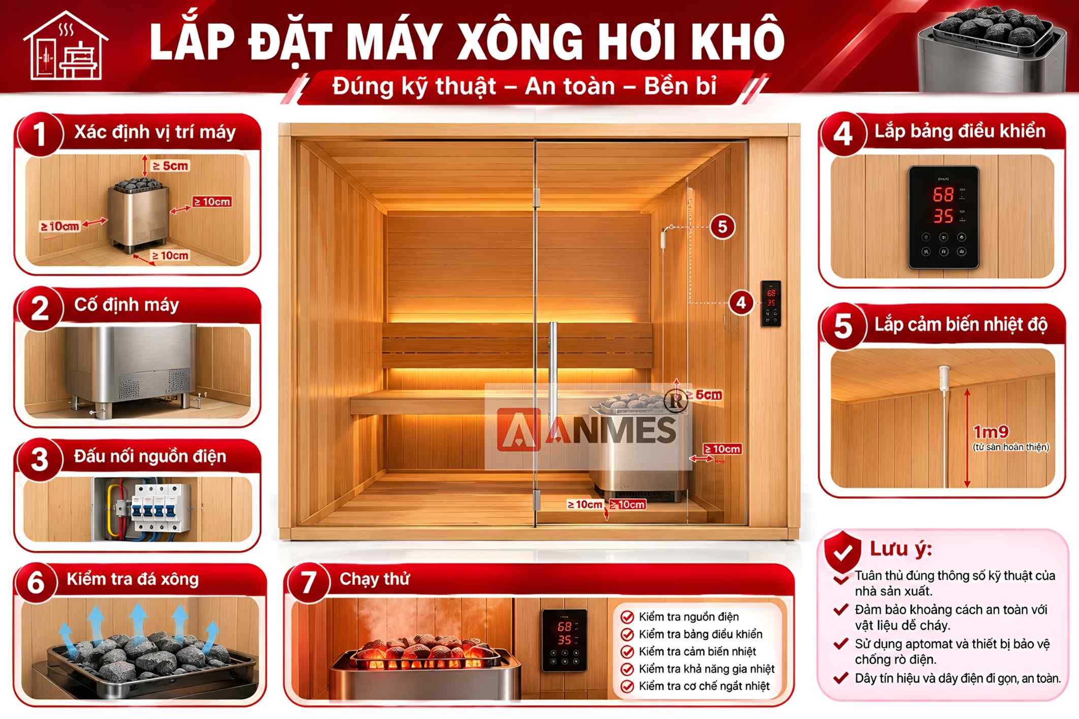 Lắp đặt máy xông hơi khô
