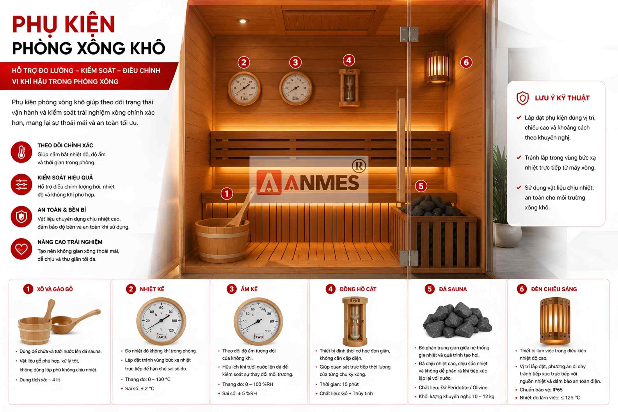 Phụ kiện phòng xông hơi khô A1815