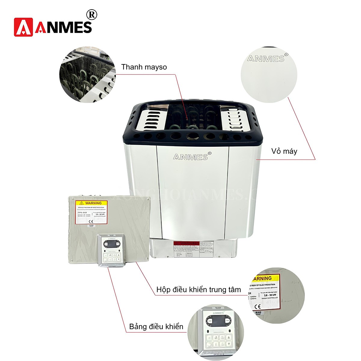 Các bộ phận của máy xông hơi khô