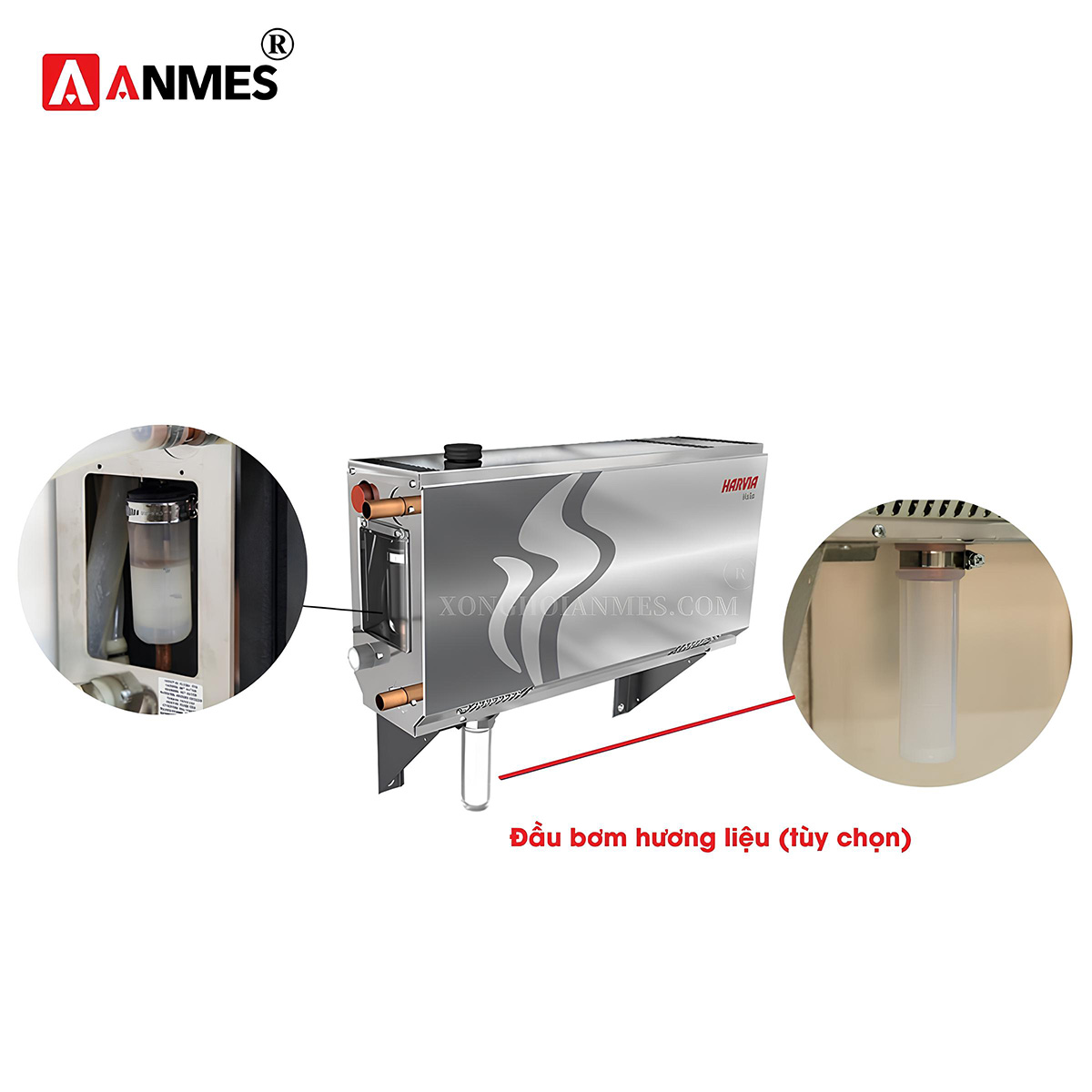 Đầu bơm hương liệu của máy xông hơi ướt Harvia HGX

