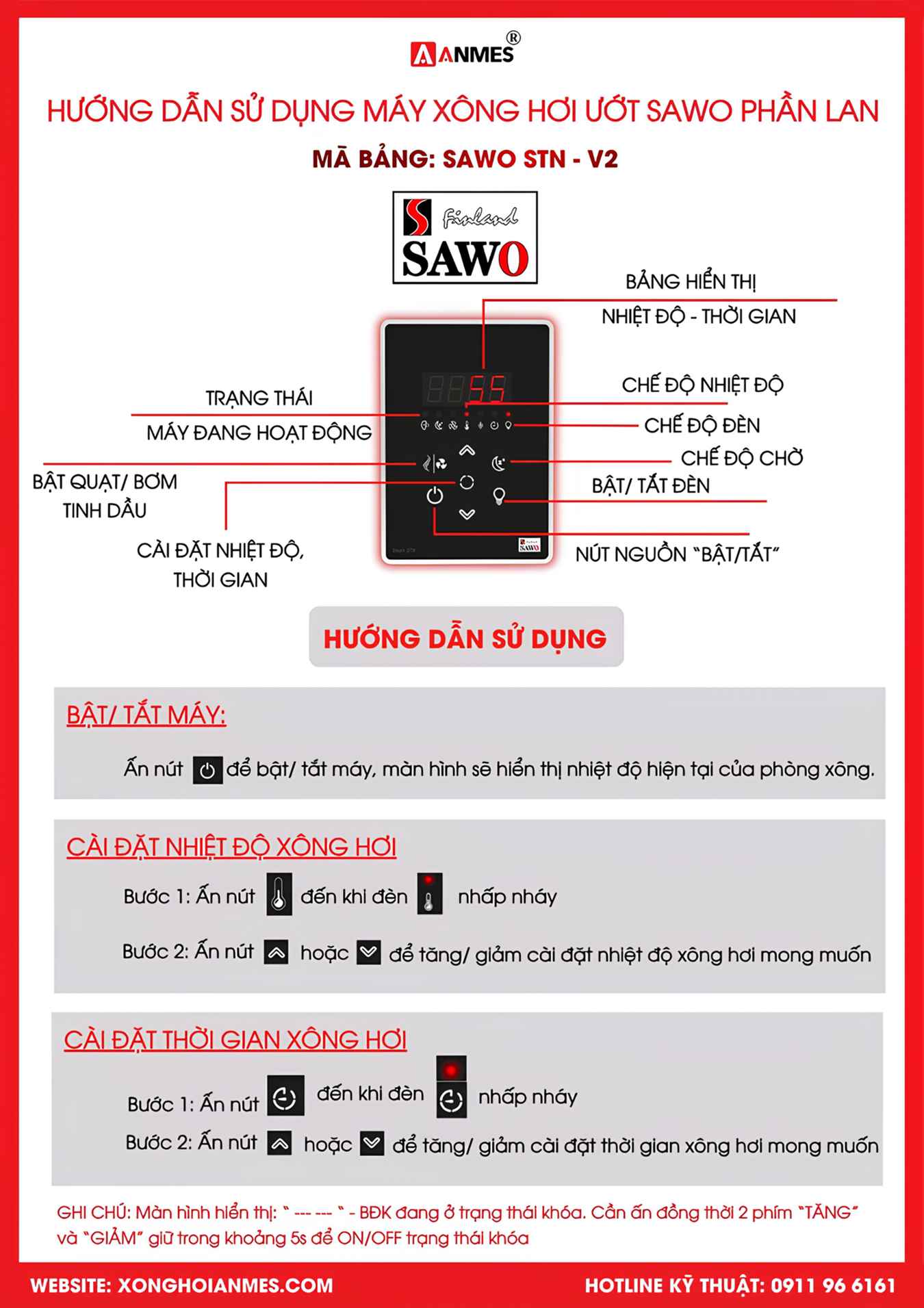 Cách sử dụng bảng điều khiển SAWO STN – V2
