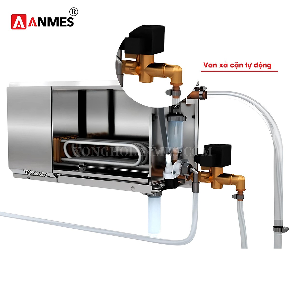 Tính năng xả cặn tự động hiện đại của máy xông ướt Harvia HGX
